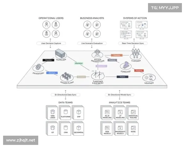 如何在Dovetail平台上高效整合与分析用户研究数据提升决策质量 如何在Dovetail平台上高效整合与分析用户研究数据提升决策质量