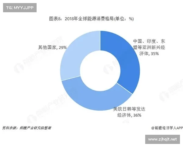 全球六大重要金矿石开采区域及其资源分布分析 全球六大重要金矿石开采区域及其资源分布分析