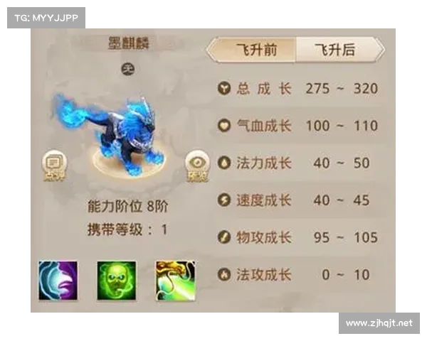 提升RO手游坐骑获取效率的五大实用技巧快速上手指南 提升RO手游坐骑获取效率的五大实用技巧快速上手指南