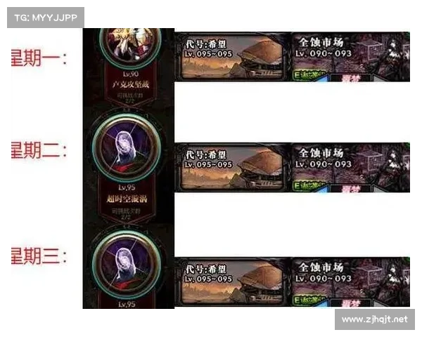 地下城维护时间安排的原则与常见问题解答分析 地下城维护时间安排的原则与常见问题解答分析